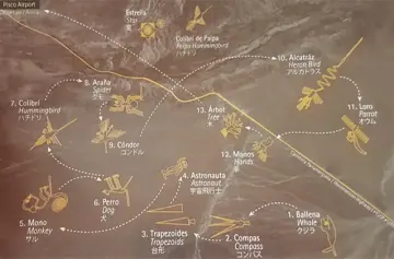 fly over nazca palpa lines from pisco airport 5